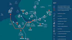 HyNet North West HyNet North West