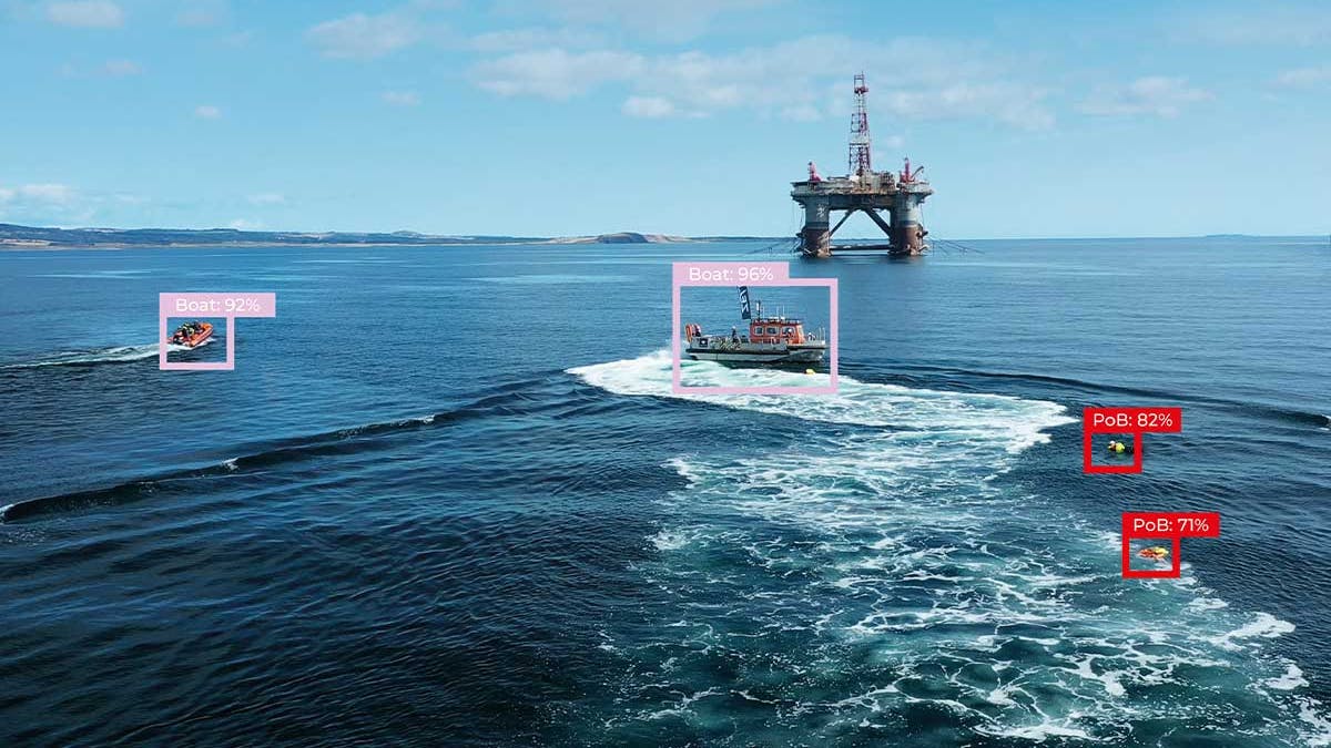 ZOE intelligent detection and tracking platform