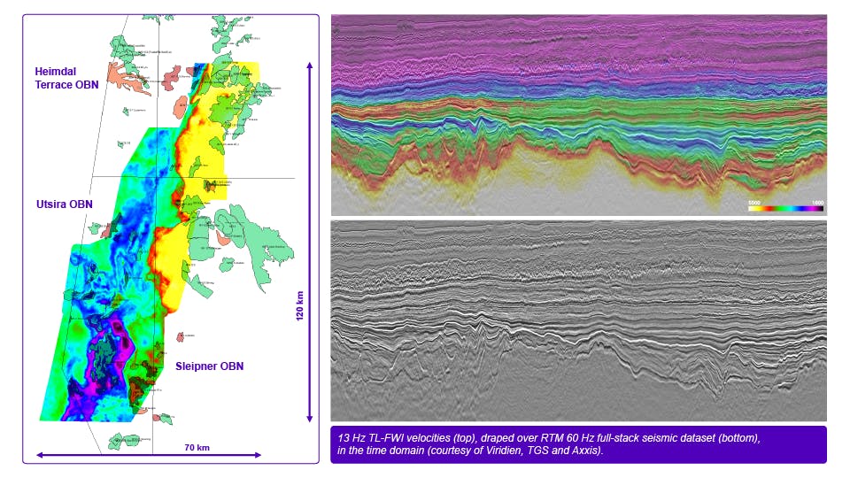 OMEGA Merge OBN dataset