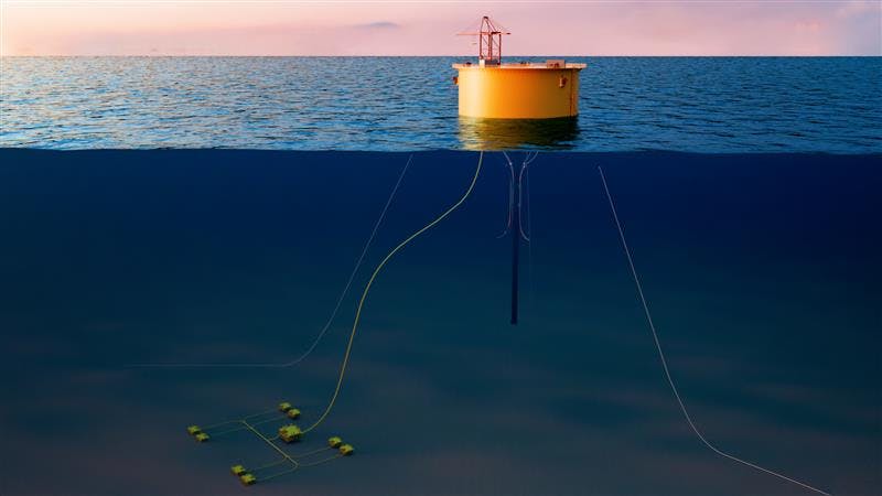Example OTEC Floating Installation connected to subsea tiebacks