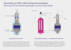 Infographic: GHR and ATR technology Infographic: GHR and ATR technology