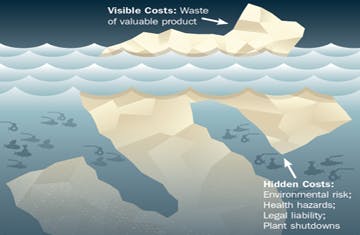 Valve Emissions Concept Graphic