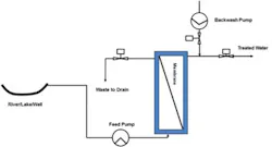 Figure 2 360x235 Figure 2 360x235