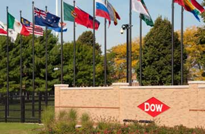 Dow Chemical awarded $2.48 billion in court battle with Kuwaiti company ...