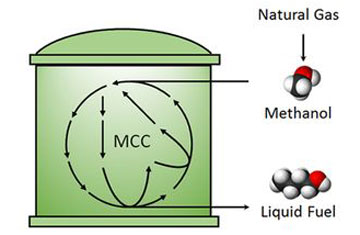 UCLA Henry Samueli School of Engineering and Applied Science
