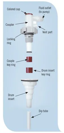 Col 328 P3 Fig2 500x1026 Col 328 P3 Fig2 500x1026