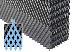 Figure 2 Cross Flutes 700x625 Figure 2 Cross Flutes 700x625