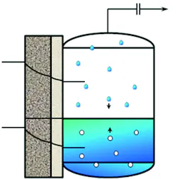 Figure 2 Web Figure 2 Web