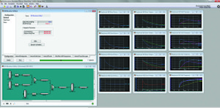 Figure 3 Web