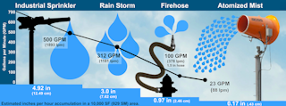 Gpm Graphic Small