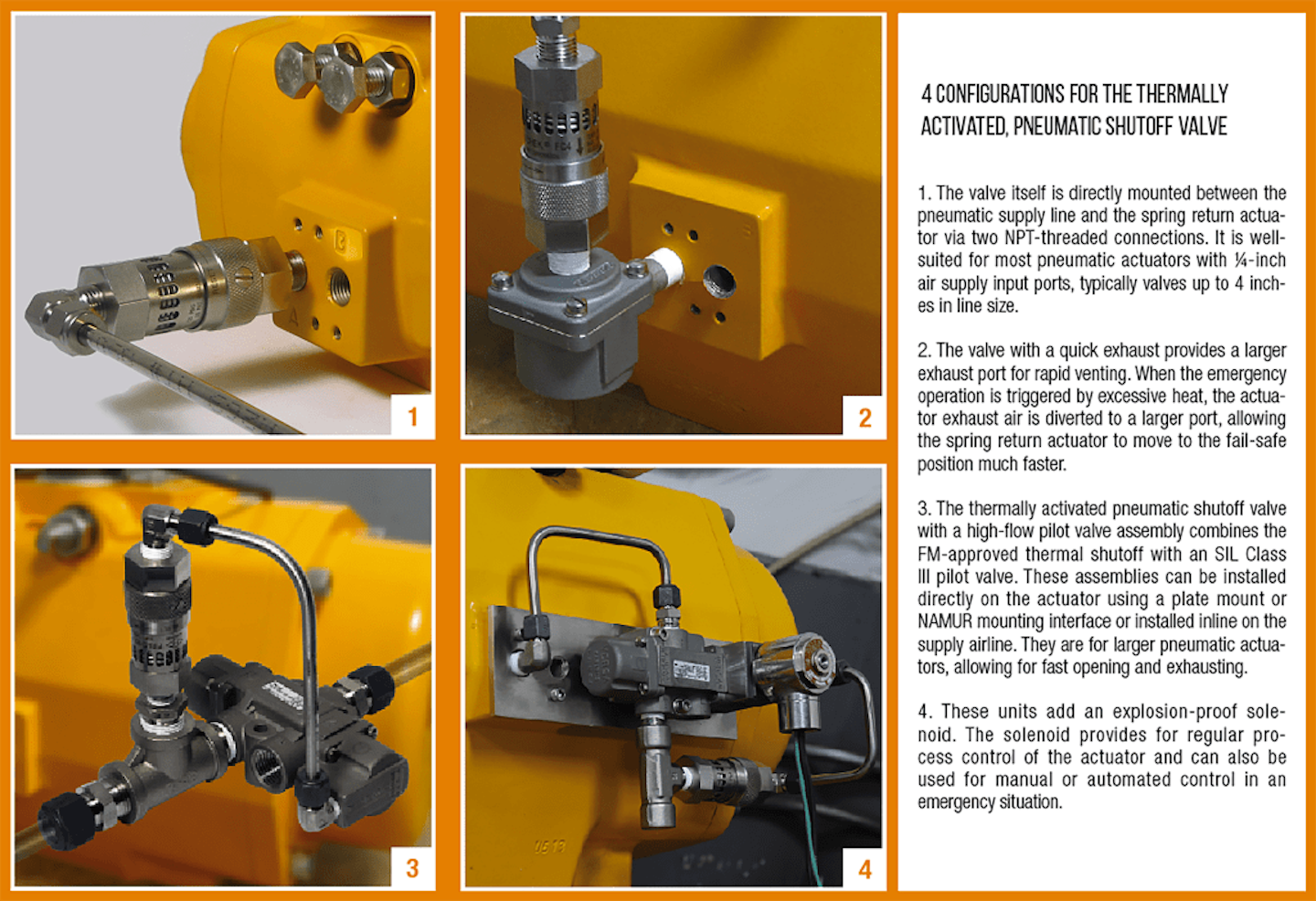 Thermal shutoff valves — then and now Processing Magazine