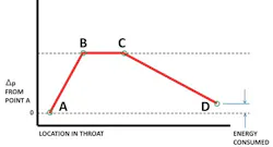 Sly Inc 1216 A57191 2 Sly Inc 1216 A57191 2