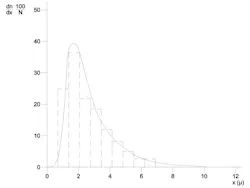 Bematek 0117 A57742 3 Bematek 0117 A57742 3