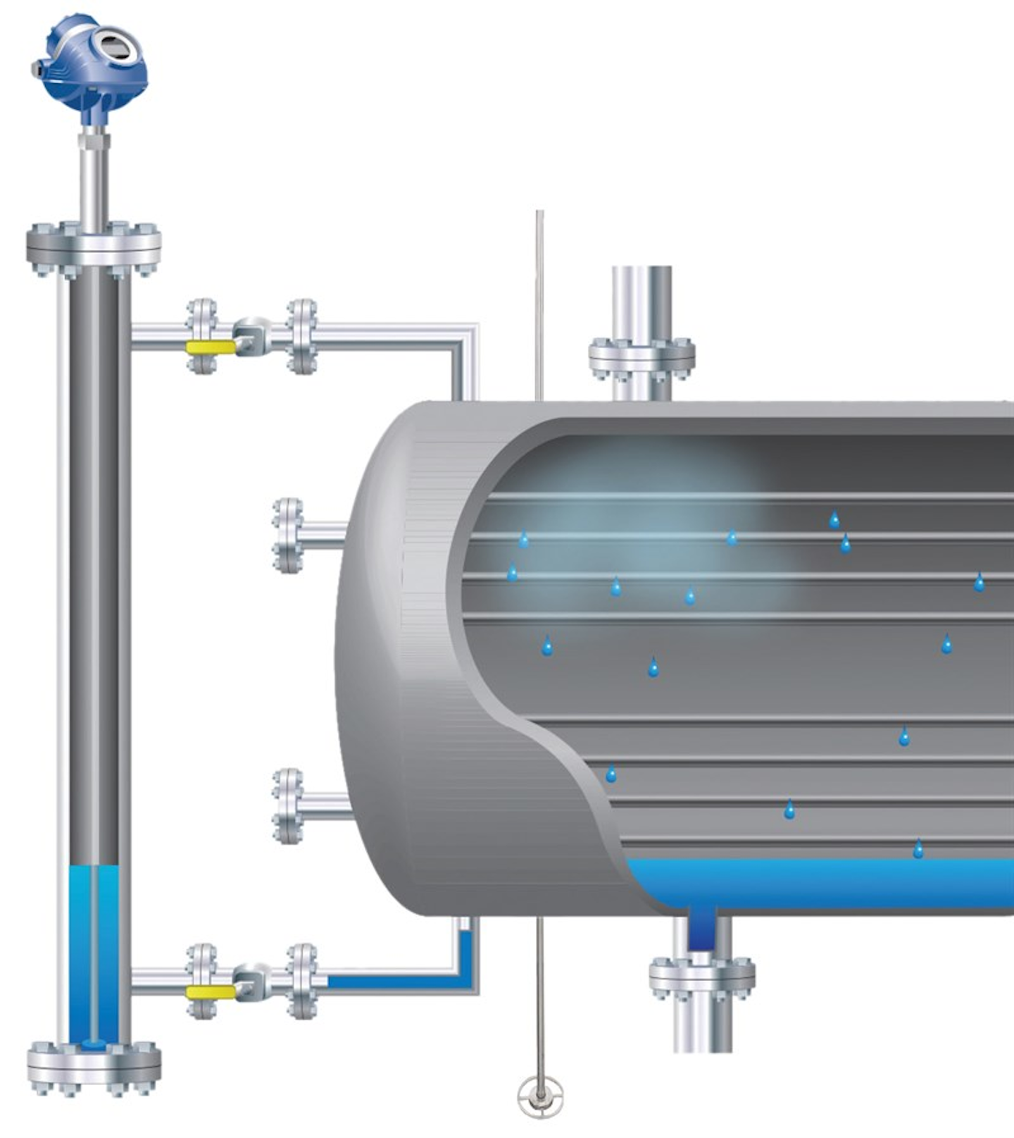 Overcoming Level Gauging Challenges In Boilers Processing Magazine