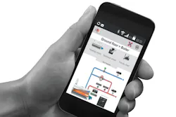 Mobile phone mobility screen. All images courtesy of PcVue Inc. Mobile phone mobility screen. All images courtesy of PcVue Inc.