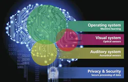 Istock Vladgrin Fraunhofer Idmt 0817 A59562 1 Istock Vladgrin Fraunhofer Idmt 0817 A59562 1