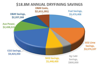 Great River Energy 1017 A59729 1