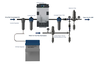 Pr0318 Figure2 800