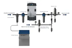 Pr0318 Figure2 800 Pr0318 Figure2 800