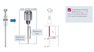 Pr0418 Eh Fig2