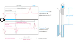 Pr0418 Eh Fig3 Pr0418 Eh Fig3