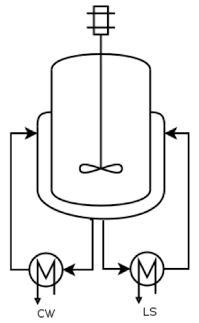 Predict Heat Exchanger