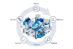 Trend Miner Pr1018 Fig2 Trend Miner Pr1018 Fig2