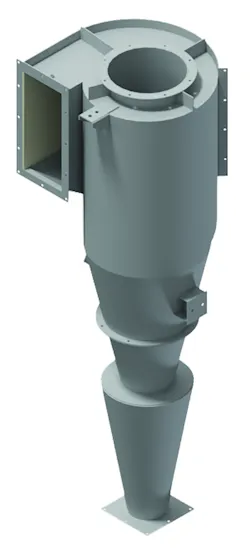 Cyclone 800 Cyclone 800