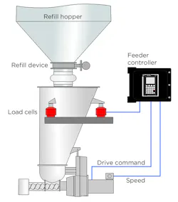 Lwf Prinzip De En Cn 800 Lwf Prinzip De En Cn 800
