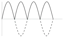 Figure 3 800 2 Figure 3 800 2