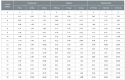 Screen Shot 2019 04 12 At 10 57 02 Am Copy Screen Shot 2019 04 12 At 10 57 02 Am Copy