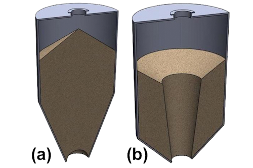 Figure 1. Two no-flow problems, cohesive arching (a), and stable rathole (b). Images courtesy of Jenike & Johanson