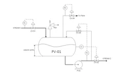 Figure 1. Typical partially filled liquid vessel. Figure 1. Typical partially filled liquid vessel.