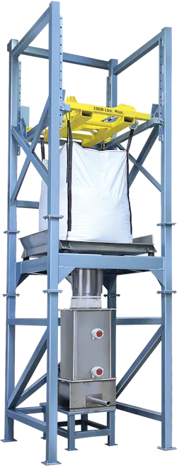 Bulk Bag Unloader Bulk Bag Unloader