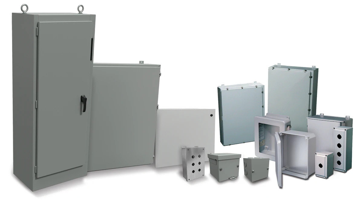 Specifying the right electrical enclosure | Processing Magazine