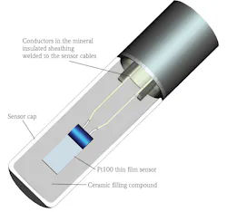 Figure 3: This Endress+Hauser StrongSens RTD provides 60g vibration resistance, a twenty-fold increase as compared to a standard RTD, making it ideal for use in applications subject to a high degree of vibration. Figure 3: This Endress+Hauser StrongSens RTD provides 60g vibration resistance, a twenty-fold increase as compared to a standard RTD, making it ideal for use in applications subject to a high degree of vibration.