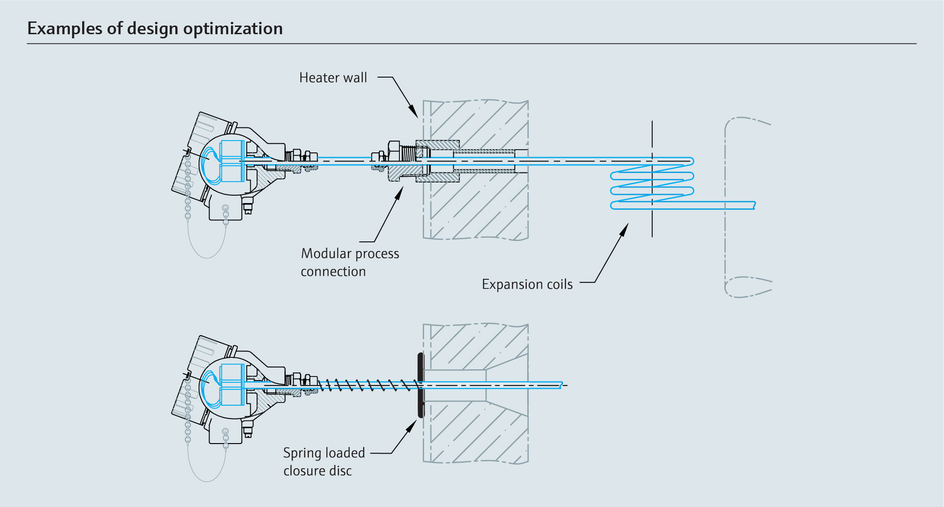 Figure 4 Bottom 5f6fd0b78bd71