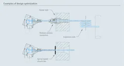Figure 4 Bottom Figure 4 Bottom
