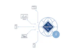 Figure 4: Any device capable of hosting a web browser can securely communicate with a CI server. Figure 4: Any device capable of hosting a web browser can securely communicate with a CI server.