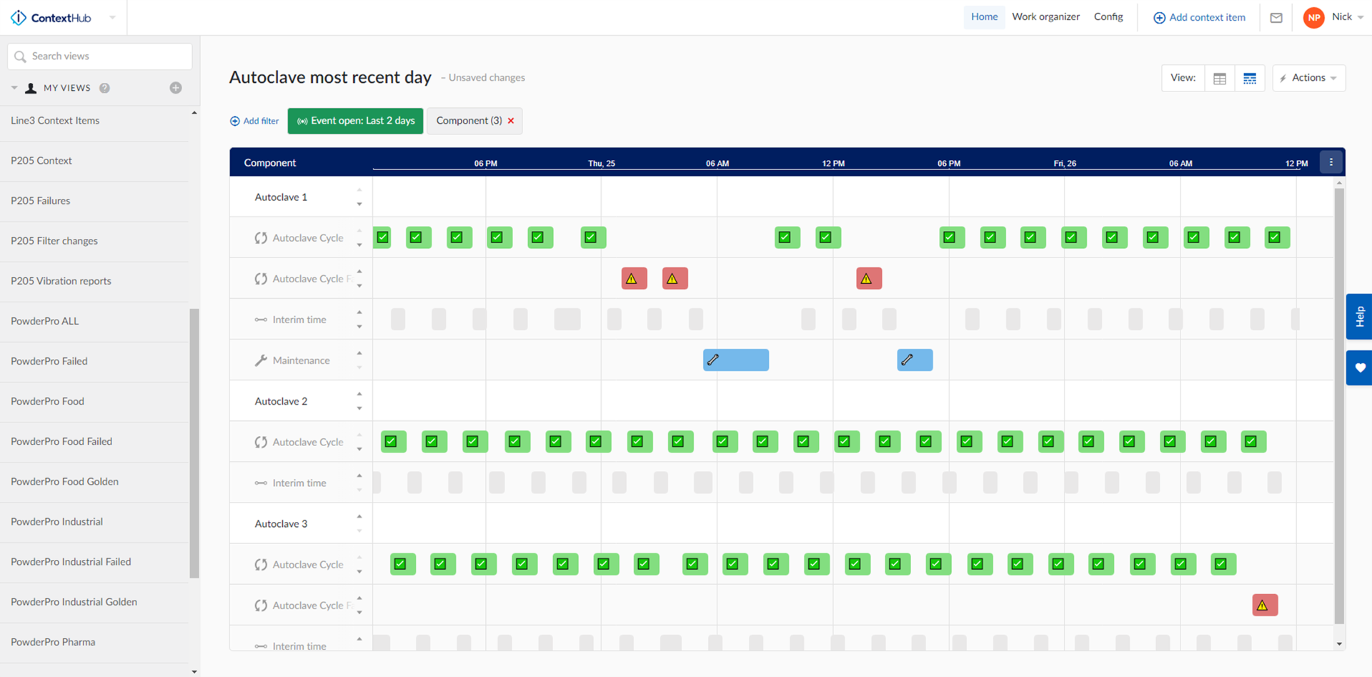 Figure 1: Process overview with contextual data (production and maintenance data)