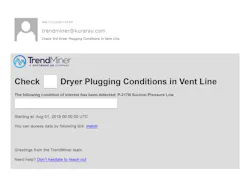 Figure 4: Example of an automatic email alert that saved 30 hours of unscheduled time of labor and production. Figure 4: Example of an automatic email alert that saved 30 hours of unscheduled time of labor and production.