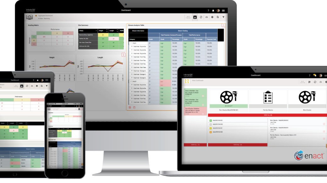 Grouped Devices 200x752 60b7a4501d249