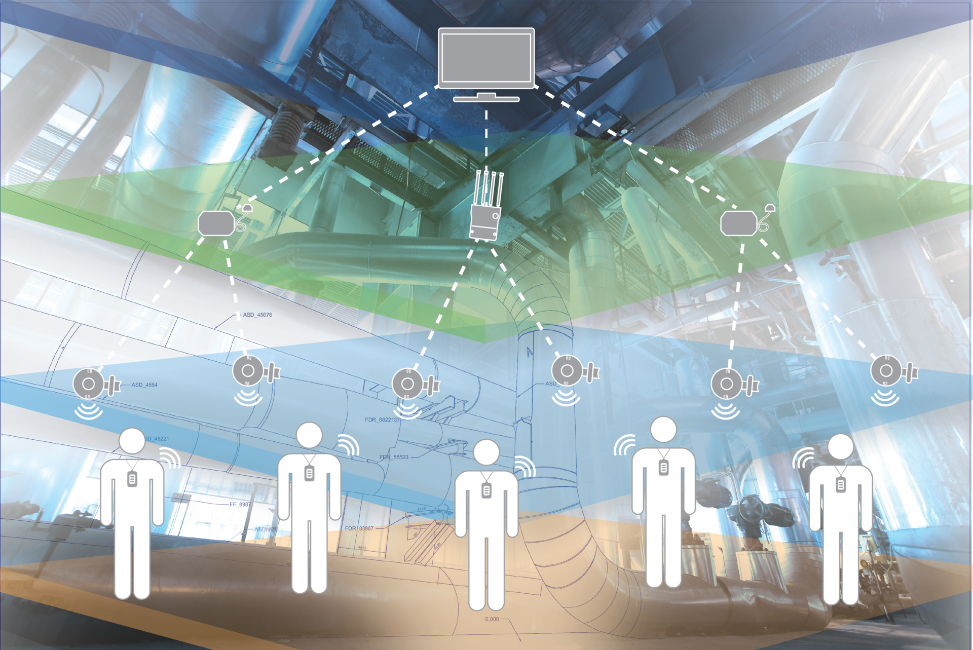 Figure 1: Location awareness architecture
