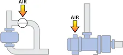 Figure 2: Illustration of a PD pump with and without CIP bypass. Figure 2: Illustration of a PD pump with and without CIP bypass.