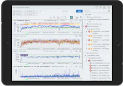 Effective predictive maintenance centers on advanced analytics to predict, diagnose and forecast future issues. Effective predictive maintenance centers on advanced analytics to predict, diagnose and forecast future issues.