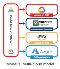 Video Analytics Image 3 (002) Video Analytics Image 3 (002)