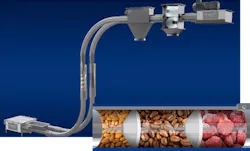 Tubular drag conveyor layout is uniquely flexible, and the conveyors can transport delicate materials with little particle damage. Tubular drag conveyor layout is uniquely flexible, and the conveyors can transport delicate materials with little particle damage.