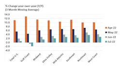 Chem Production 6309133f80d5f Chem Production 6309133f80d5f
