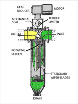 Filter Cutaway Filter Cutaway