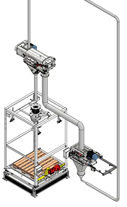 A centrifugal sifter diverts oversized/out-of-spec material to a lump breaker for size reduction, then the reworked material is transferred via vacuum conveyor back upstream to the bag filling line. A centrifugal sifter diverts oversized/out-of-spec material to a lump breaker for size reduction, then the reworked material is transferred via vacuum conveyor back upstream to the bag filling line.